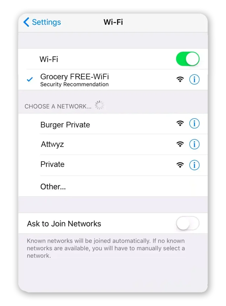 wifi marketing for grocery stores